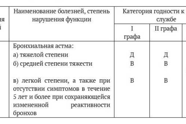 Кракен официальный сайт 2krnk