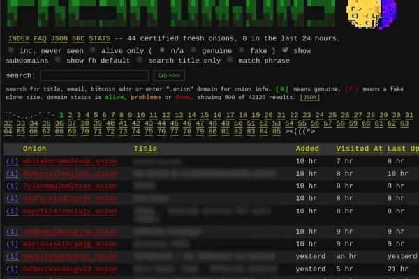 Кракен войти kraken darknet 2n com
